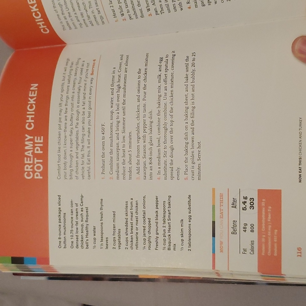 Now Eat This! Cookbook - Picture 6 of 6
